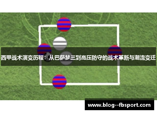 西甲战术演变历程：从巴萨梦三到高压防守的战术革新与潮流变迁