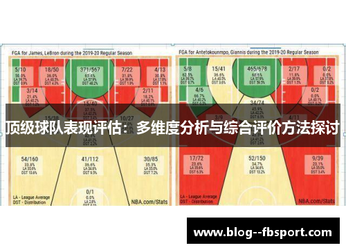 顶级球队表现评估：多维度分析与综合评价方法探讨